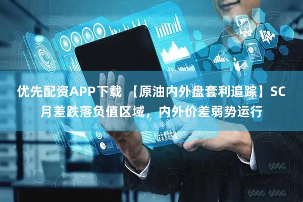 优先配资APP下载 【原油内外盘套利追踪】SC月差跌落负值区域，内外价差弱势运行