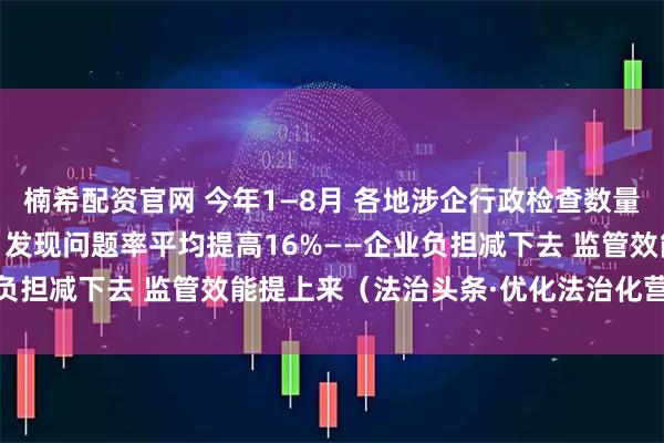 楠希配资官网 今年1—8月 各地涉企行政检查数量同比普遍下降30%以上 发现问题率平均提高16%——企业负担减下去 监管效能提上来(法治头条·优化法治化营商环境)